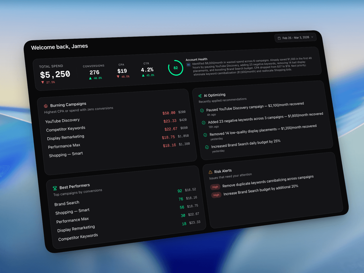 AdCue dashboard with account metrics, campaign summaries, optimization activity, and risk alerts